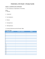 CHEM 101 Exam 1 Study Guide