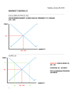 Intro to Microecon: Lecture 4 Exam 1