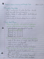 Chem 102 Week 1 Lect 2