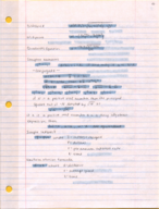 College Algebra Study Guide 1