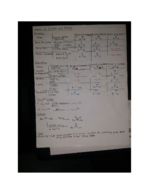 Chem 234: Exam 1 Study Guide.