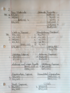 Managerial Accounting 226 Test 1 Study Guide