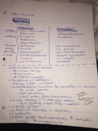 hist 102 week 3