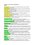 Chapter 5 DEP notes