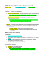 COMM 305 Week 2, Pt 1, Ch 2