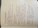 PSY 101 Exam one study guide