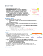 study guide PHGY 210