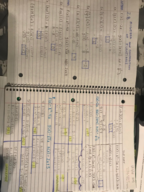 Math 1315, Week 5 notes