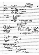 Chemistry notes 