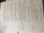 Class notes