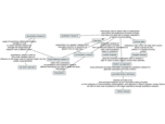 Chapter 5: Qualitative Research 
