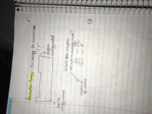 Chem 1406 Weeks 4-5