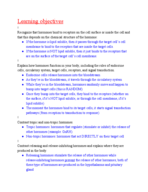 Human Reproduction Study Guide