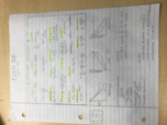 Chem 111B Exam 2/23