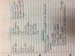 Electrolytes, Acids, Bases.