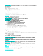 Comm 1500 Study Guide 1