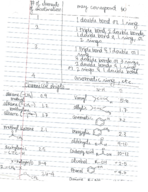 Organic 2 exam 1 SG