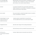 Chem 106 Midterm Study Guide