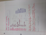 Beginner Spanish: Week 2