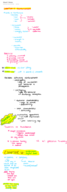 PY 361-Week 5 Notes