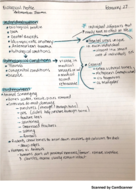 Forensic Anthropology Trauma & Pathology Notes