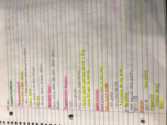 Chapter 6 and 7 Notes