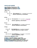 Quiz 2 Notes 