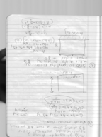 Week 9 Notes. Business Calculus  
