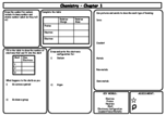 Study Guide Chemistry