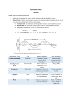 Sensation and Perception Psychology Week 9 Notes