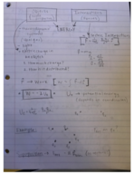 PHY 146 Week 9 Notes