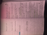 Law Notes