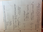 Frequency, Wavelength, and Energy 