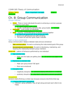 COMM 305- Ch. 8- Pt.1- Mar 22 (Group Communication)