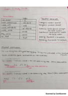 Chem 202 Exam 3 Material