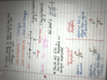 notes over 4.5 and 4.6 