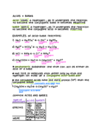 Week 11 Notes Chemistry
