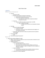 MGT 473 Exam 2 Study Guide