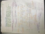 Week 7 class notes chem 215 dr Martinez Sfsu spring 2018
