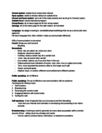 Comm 1500 Study Guide 2