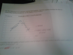 BNAD 277 Notes! Chapter 16