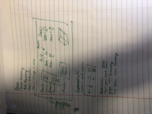 Equilibrium and Stress