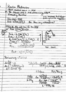 Chemistry notes