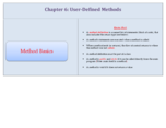 Programming 1 (Java, computer science, coding, programming, Methods, calling)