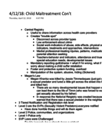 SOC 2189, Week 13