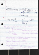 Week 7 Notes of Statics