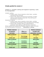 study guide for exam 2