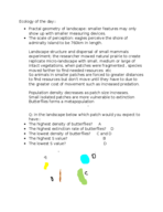 ecology 2227