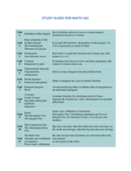 Study Guide for Math 101
