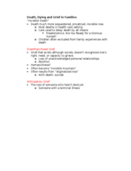 FAD 3432 Exam 3 Study Guide 